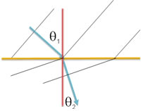 snell1